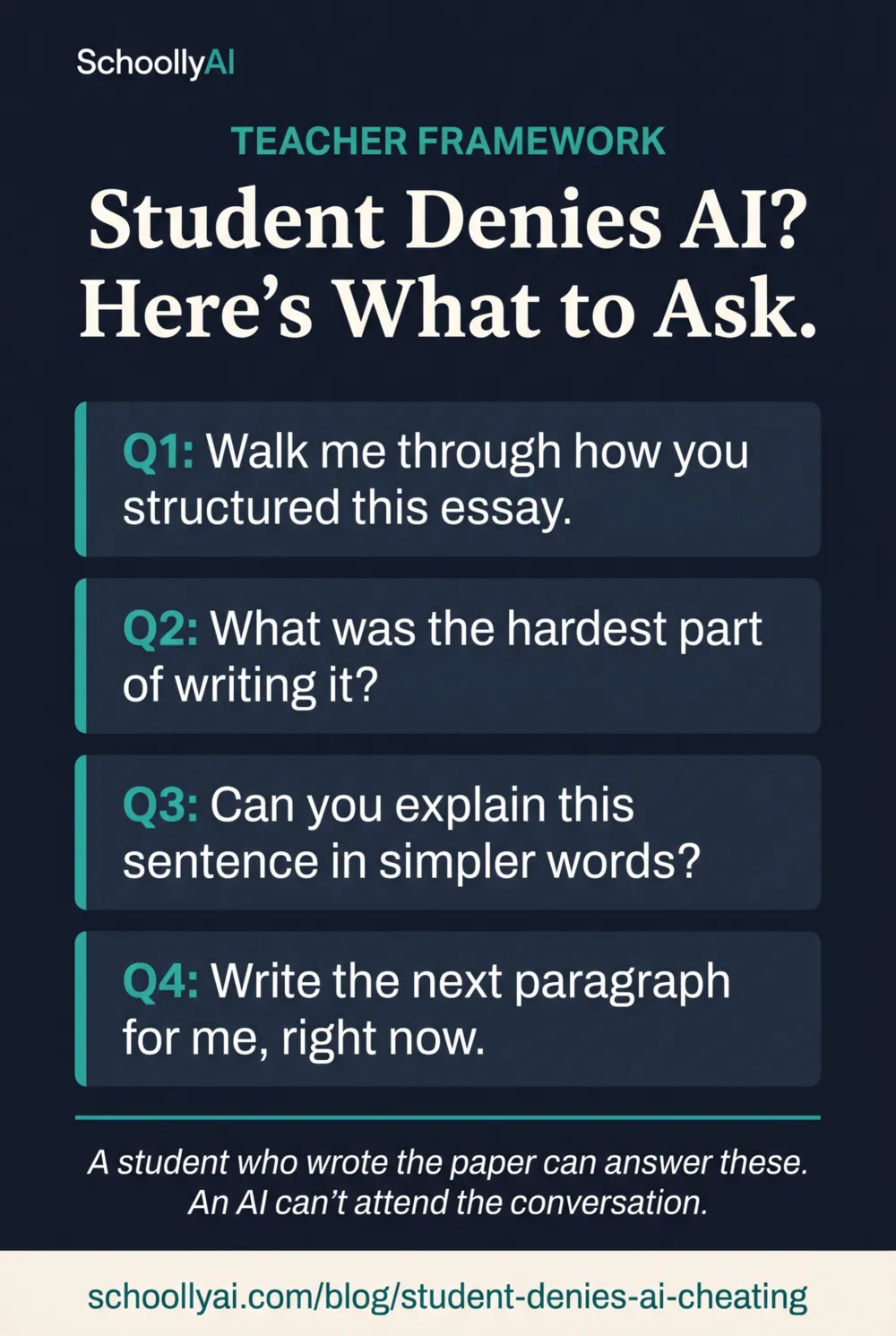 student denies ai cheating what to do: teacher's framework for conversation and evidence